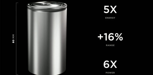 Nueva batería de Tesla más barata y con mayor autonomía | Revelaciones del Battery Day Tesla nueva batería