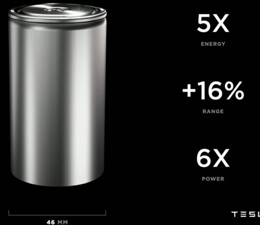 Nueva batería de Tesla más barata y con mayor autonomía | Revelaciones del Battery Day Tesla nueva batería