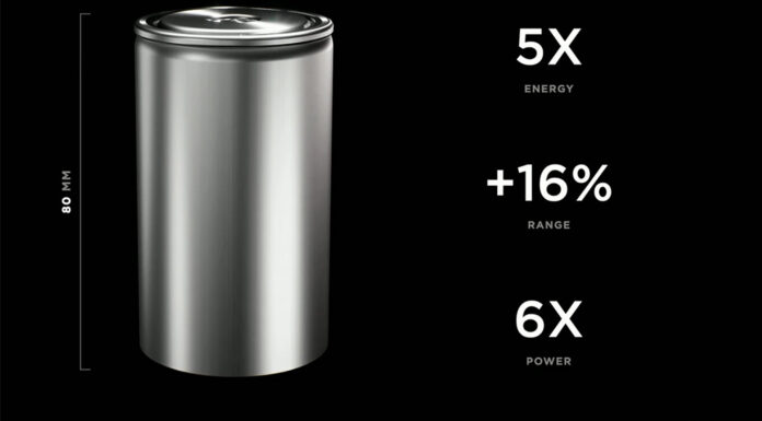 Nueva batería de Tesla más barata y con mayor autonomía | Revelaciones del Battery Day Tesla nueva batería