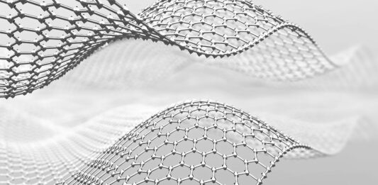 Materiales inteligentes | Qué son, tipos y aplicaciones Materiales inteligentes