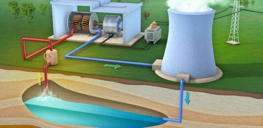 Usos de la energía geotérmica | Las 10 aplicaciones principales usos de la energía geotérmica