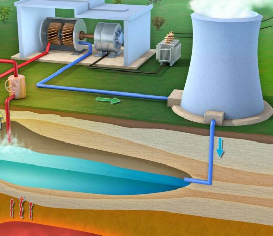 Usos de la energía geotérmica | Las 10 aplicaciones principales usos de la energía geotérmica