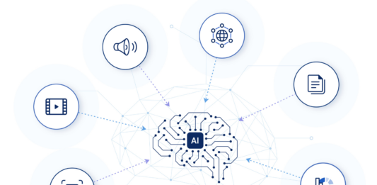 IA multimodal | ¿Por qué es revolucionaria? IA multimodal